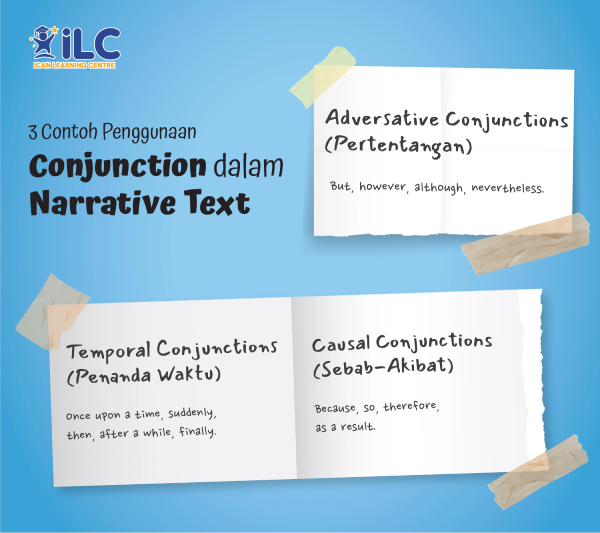 conjunction dalam narrative text